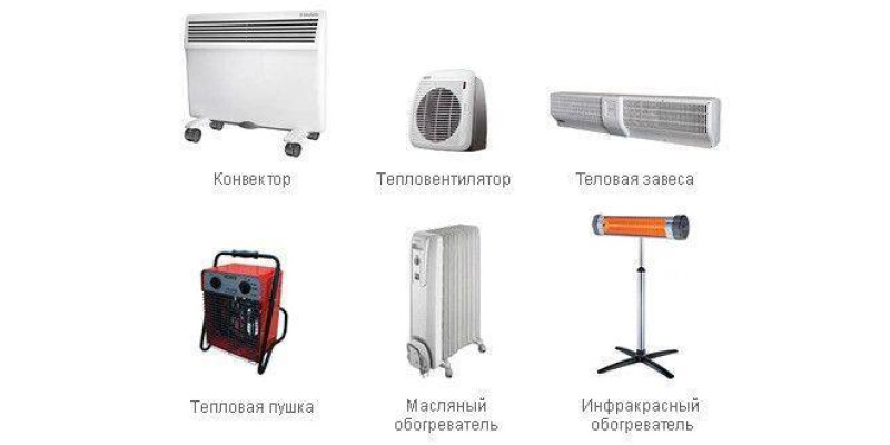 Как выбрать электрический обогреватель