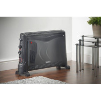 Лучшие электрические обогреватели 2021 года