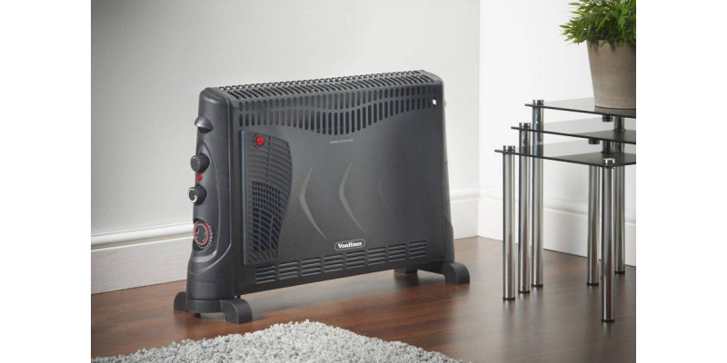 Лучшие электрические обогреватели 2021 года