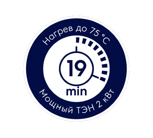 Водонагреватель накопительный Electrolux EWH 10 Q-bic O установка над раковиной 1147760