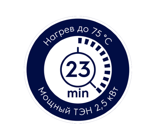 Водонагреватель накопительный Electrolux EWH 15 Q-bic U 15 л установка под раковиной 1147765