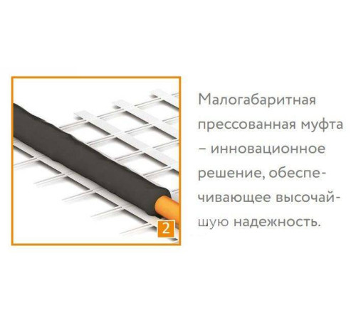 Нагревательный мат Теплолюкс Tropix МНН 480 Вт 3.0 м² 2206227