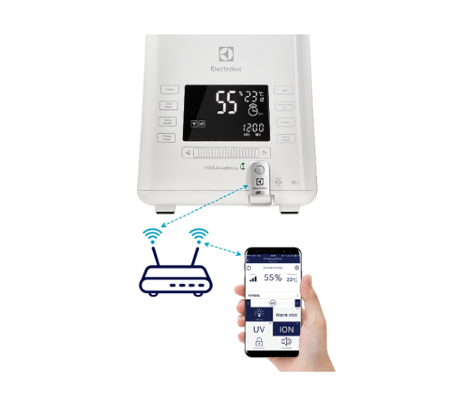Ультразвуковой увлажнитель воздуха Electrolux EHU-3815D YOGAhealthline EHU-3815D