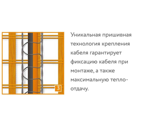 Нагревательный мат Теплолюкс ProfiMat 180-7.0 1260 Вт 7.0 кв. м 2206136