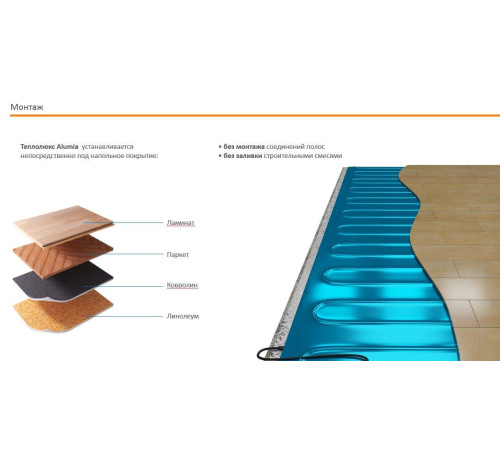 Нагревательный мат Теплолюкс Alumia 1200 1200 Вт 8.0 м² 2206815