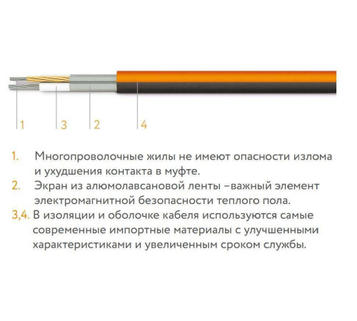 Нагревательный кабель Теплолюкс ProfiRoll 31,5 м 540 Вт 2206147