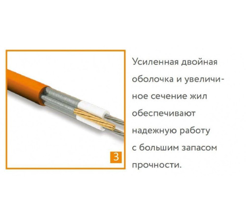 Нагревательный кабель Теплолюкс ProfiRoll 31,5 м 540 Вт 2206147