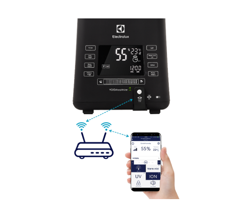 Ультразвуковой увлажнитель воздуха Electrolux EHU-3810D YOGAhealthline EHU-3810D