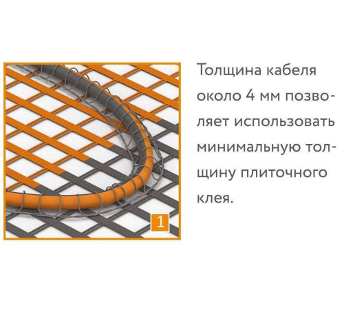Нагревательный мат Теплолюкс ProfiMat 180 450 Вт 2.5 м² 2206130
