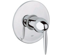 Панель Grohe euFRESH для 33961 19198000