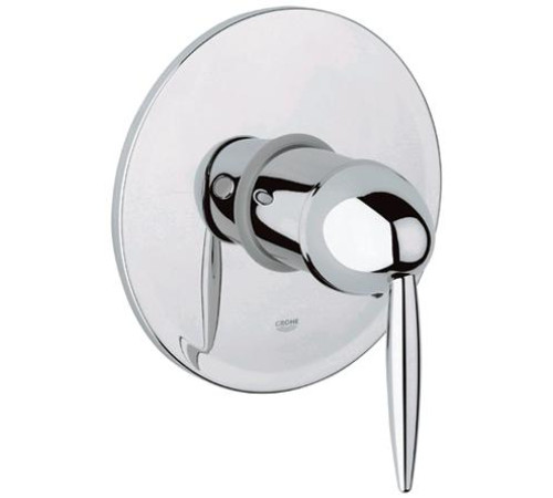 Панель Grohe euFRESH для 33961 19198000