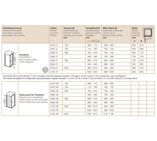 Боковая стенка для душевой кабины Provex Jolly 1000х2000 мм 0100 JW 05 GL
