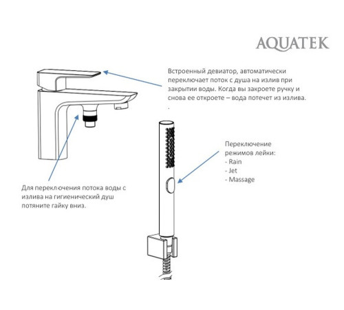Смеситель врезной на борт ванны Aquatek Вега на 1 отверстие черный матовый AQ1044MB