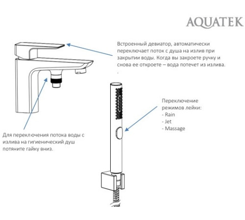 Смеситель врезной на борт ванны Aquatek Вега на 1 отверстие хром AQ1044CR