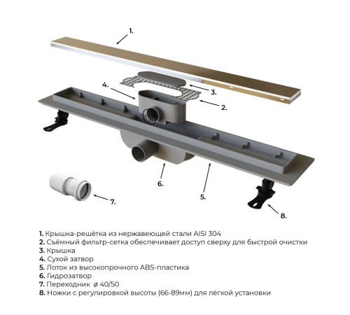 Душевой лоток RGW Drain Leo-11 800 мм 60211180-01