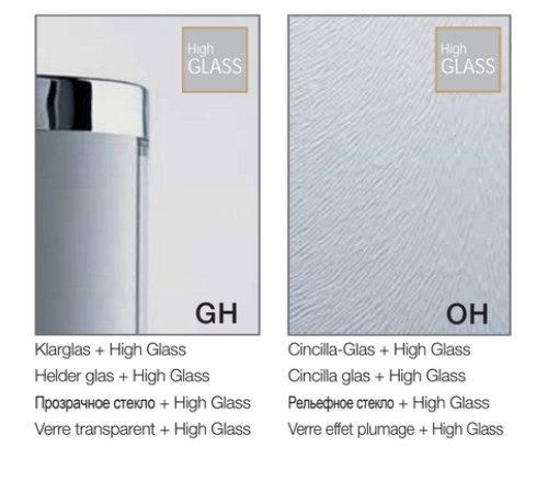 Дверь в нишу маятниковая Provex Look 1100х1950 мм 2006 LN 05 GL