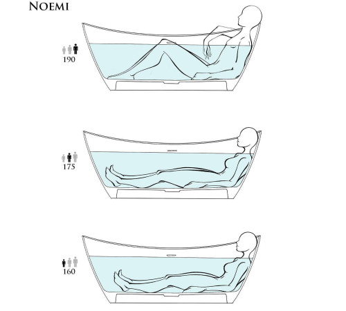 Ванна отдельностоящая Salini Noemi 170х75х69 см S-Stone белый матовый 101722M