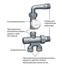Узел термостатический FAR для двухтрубной системы боковое подключение 1/2 FT 1457 C12