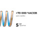 Лента светодиодная Apeyron Electrics 00-390