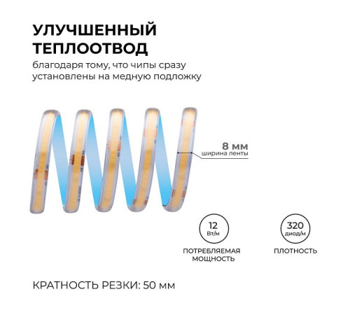 Лента светодиодная Apeyron Electrics 00-390
