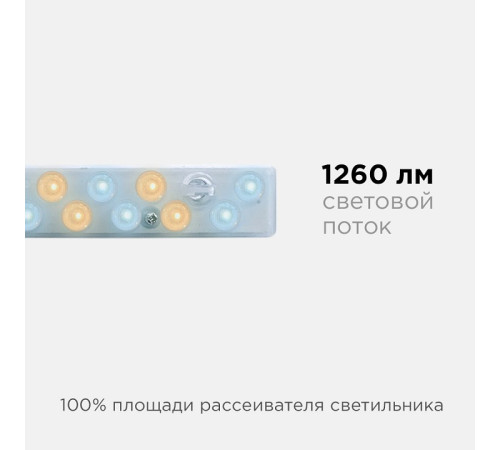 Модуль светодиодный Apeyron Electrics 02-50