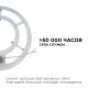 Модуль светодиодный Apeyron Electrics 02-68