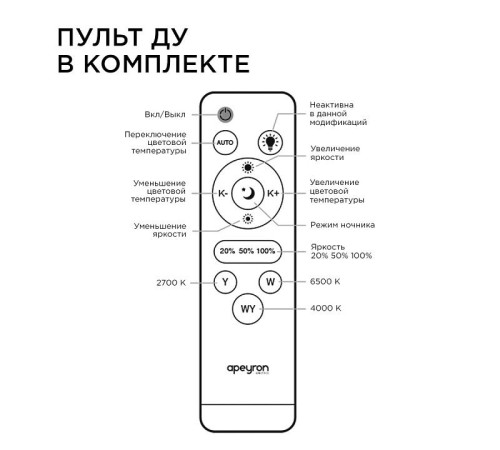 Модуль светодиодный Apeyron Electrics 02-69