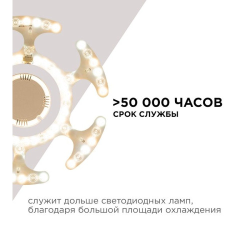 Модуль светодиодный Apeyron Electrics 02-70