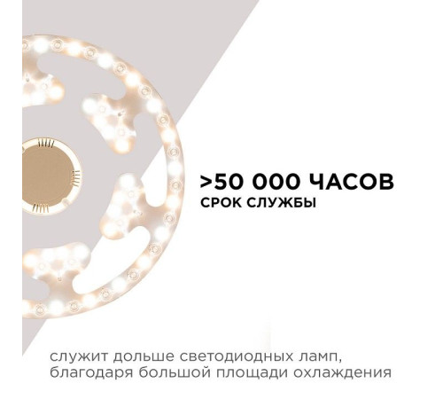 Модуль светодиодный Apeyron Electrics 02-71