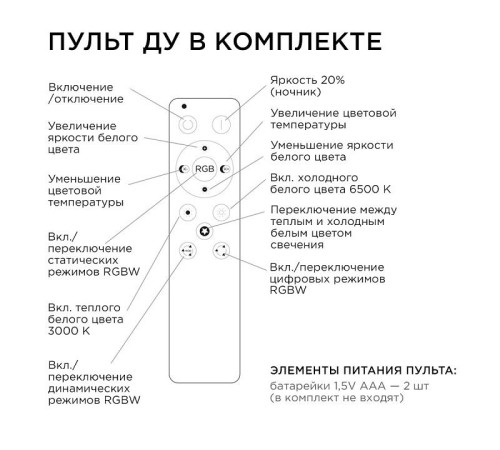 Модуль светодиодный Apeyron Electrics 02-71