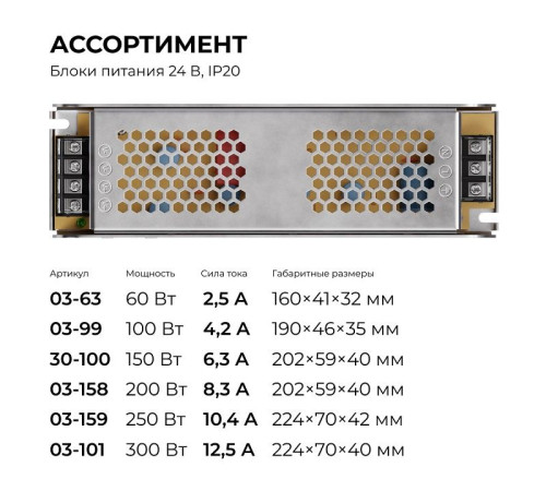 Блок питания Apeyron Electrics 03-158
