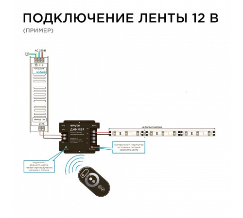 Контроллер-диммер и регулятор ЦТ с пультом ДУ Apeyron Electrics 04-31