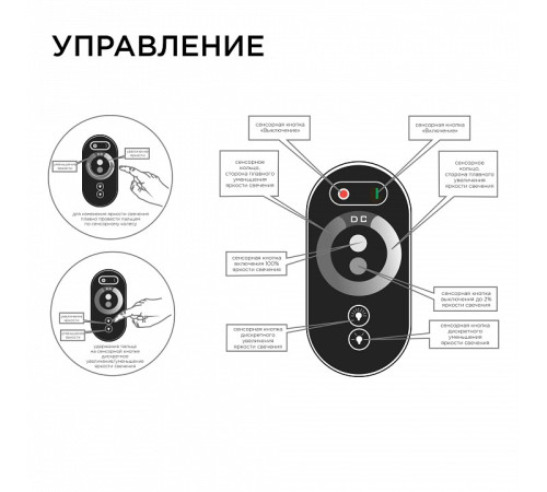 Контроллер-диммер и регулятор ЦТ с пультом ДУ Apeyron Electrics 04-31