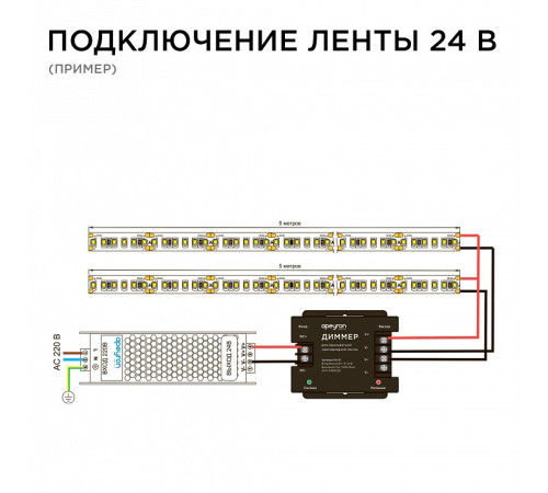 Контроллер-диммер и регулятор ЦТ с пультом ДУ Apeyron Electrics 04-31