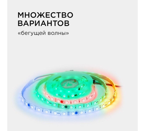 Комплект с лентой светодиодной Apeyron Electrics 10-95