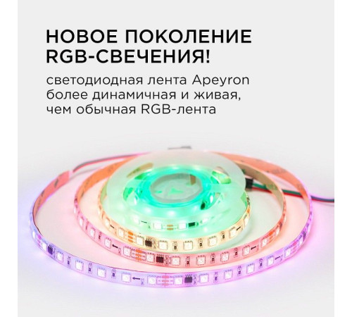 Комплект с лентой светодиодной Apeyron Electrics 10-95