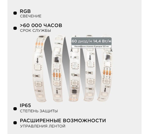 Комплект с лентой светодиодной Apeyron Electrics 10-95