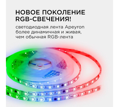 Комплект с лентой светодиодной Apeyron Electrics 10-96
