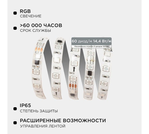 Комплект с лентой светодиодной Apeyron Electrics 10-96