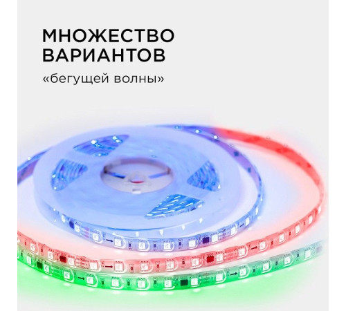 Комплект с лентой светодиодной Apeyron Electrics 10-96