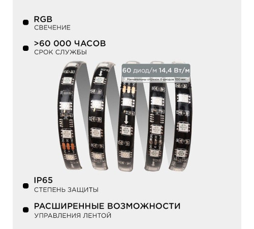 Комплект с лентой светодиодной Apeyron Electrics 10-97