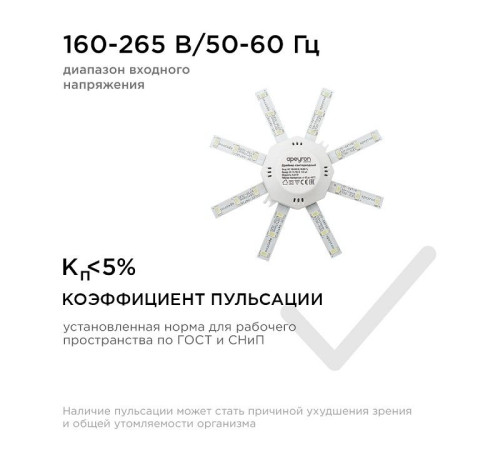 Модуль светодиодный Apeyron Electrics 12-16