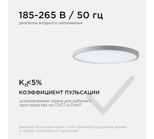 Накладной светильник Apeyron Electrics 18-131