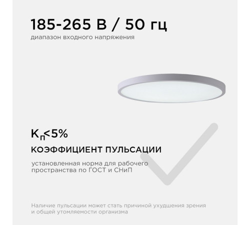 Накладной светильник Apeyron Electrics 18-135