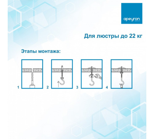 Винт Apeyron Electrics 22-02