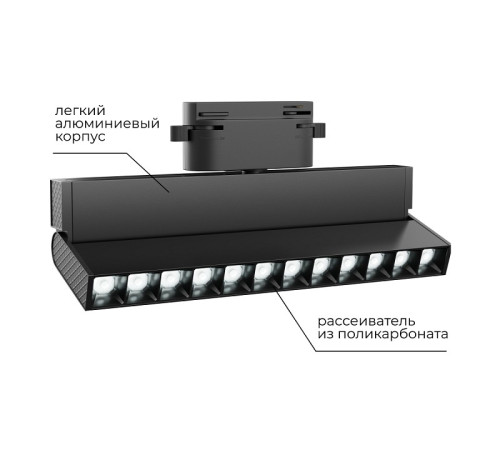 Накладной светильник Apeyron Electrics 25-20