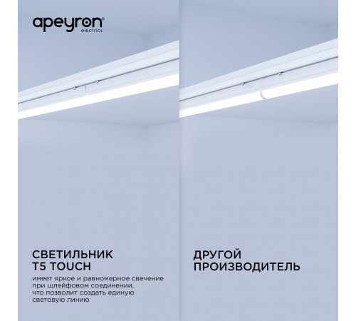 Накладной светильник Apeyron Electrics 30-04