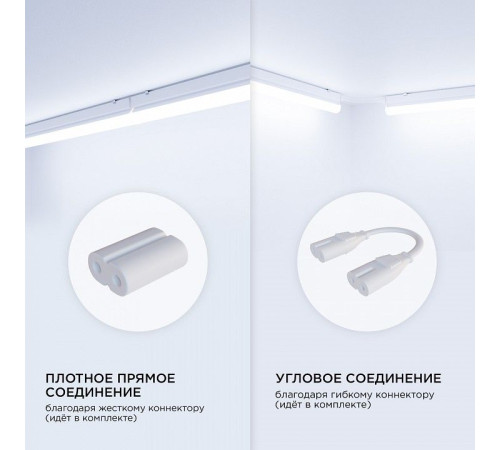 Накладной светильник Apeyron Electrics 30-04