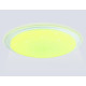 Накладной светильник Ambrella Light FZ780