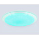 Накладной светильник Ambrella Light FZ780